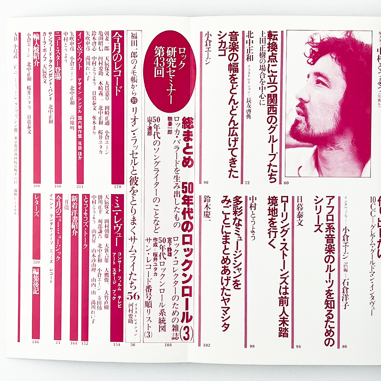 NEW MUSIC MAGAZINE No.108 - 1977.11