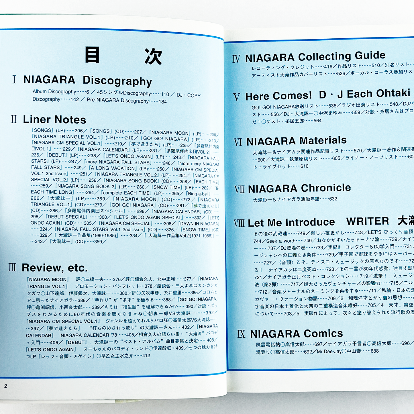 All About Niagara 1973-1979+α - 2001.4