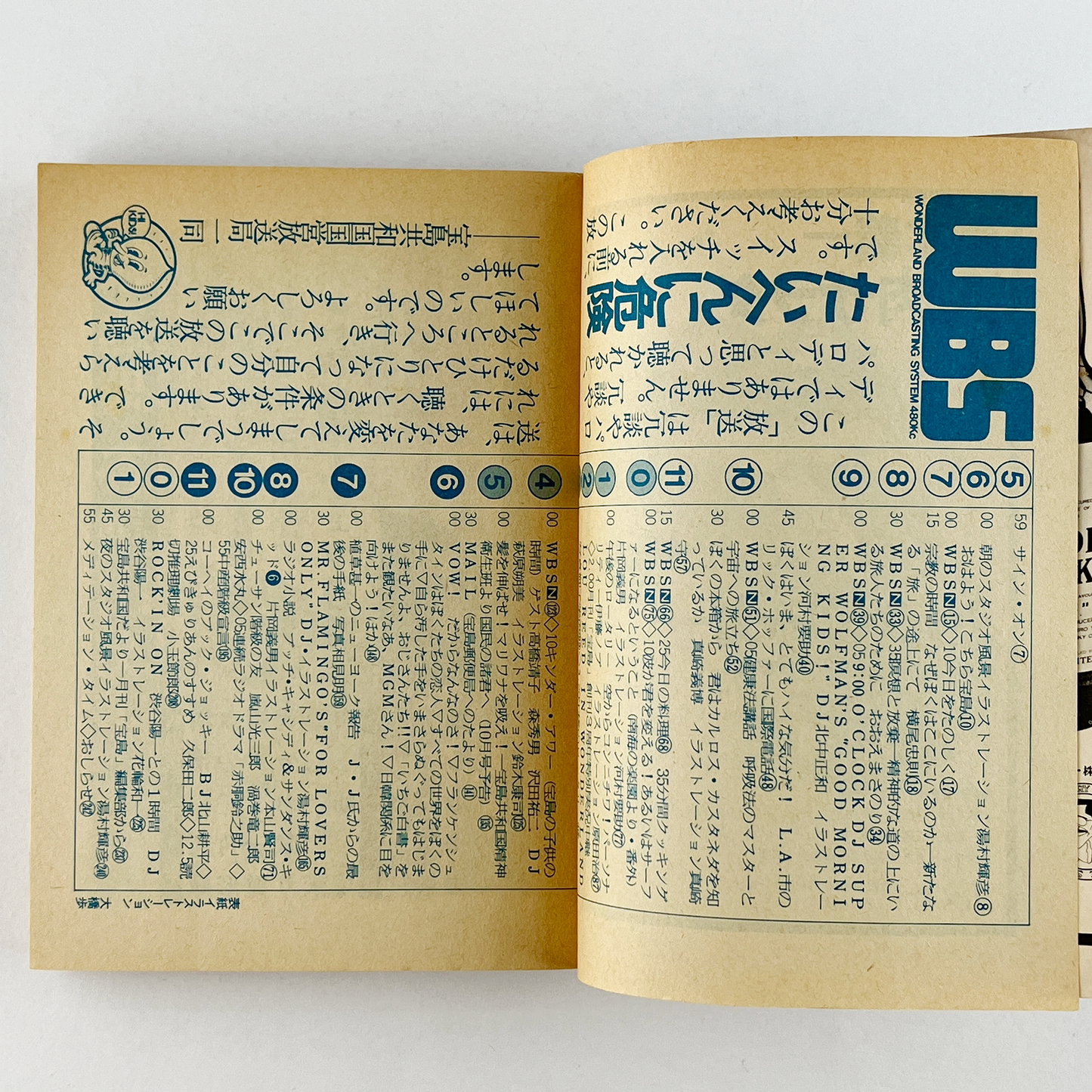 宝島 No.21 - 1975.9