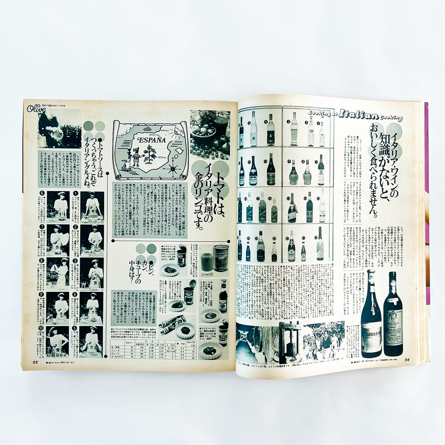Olive No.3 - 1982.7