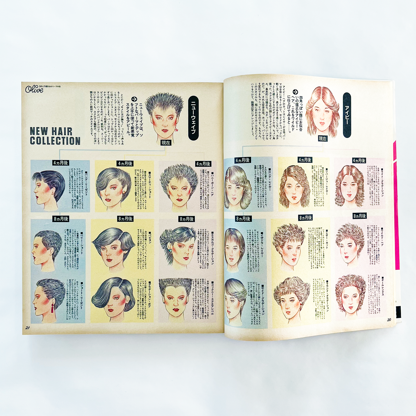 Olive 15 オリーブ15号 1月18日号 昭和58年1月|木滑良久