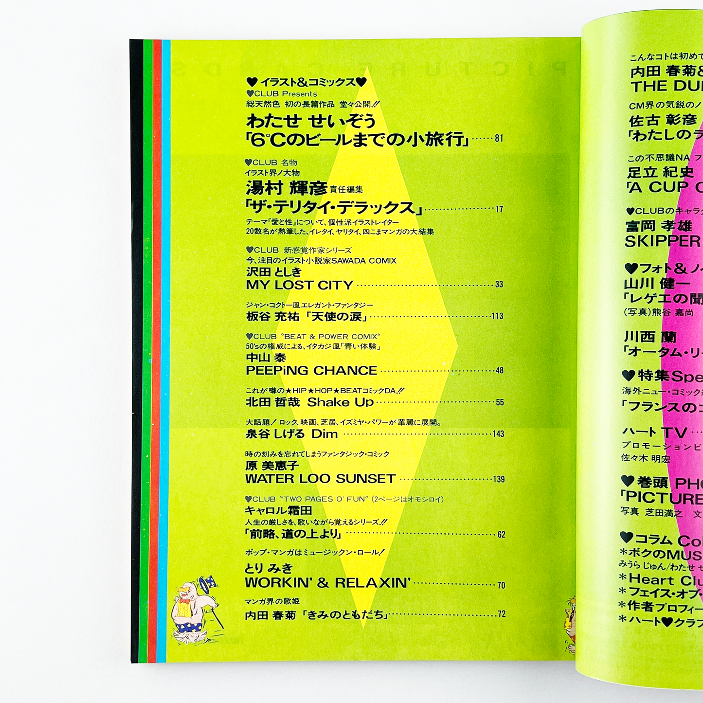 HEART CLUB パート1 - 1985.10